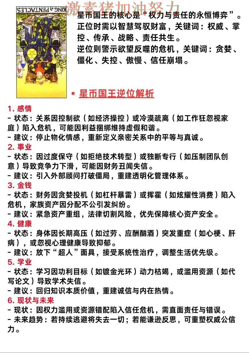 国王关键轮换发挥奇效