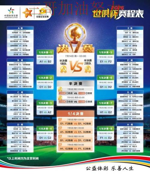 世界杯竞猜平台排行如何操作？全面评测带你了解（世界杯官方信息）